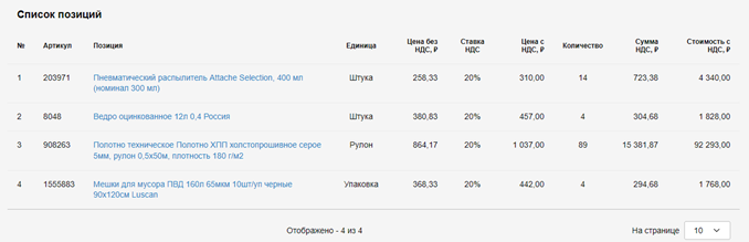 Пример процесса обработки заказа.png