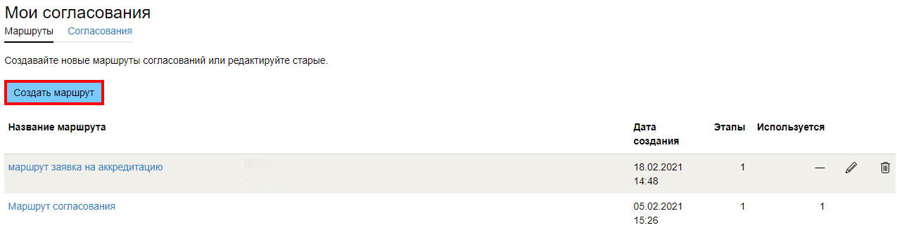 Создать маршрут согласования. Маршрут согласования. Создание маршрута документа. Блок схема процесса согласования договора. Схема согласования бюджета.