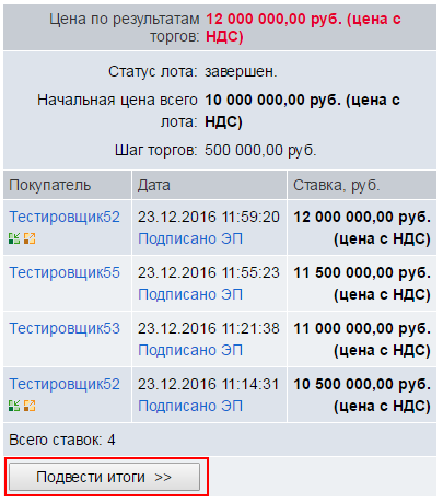 Об аукционе, о правилах подачи ценовых предложений. Ответы на вопросы