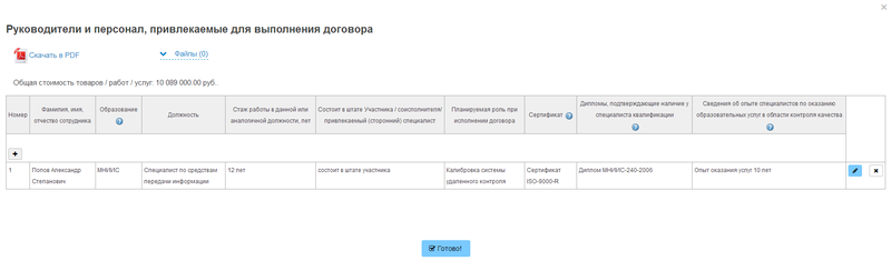 44 Росатом Конкурс Участие.png