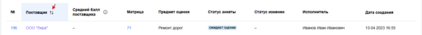 4896-27.08.25-сортировка поставщиков Оценка эффективности 1-Анкеты-В работе.png