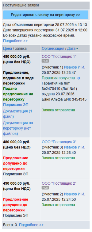 Подано на переторжку.png