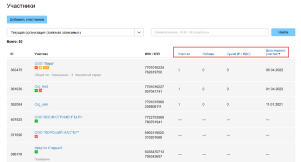 4896-ссылки в заголовке таблицы.png