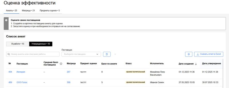 Анкеты б2б утвержденные.jpg