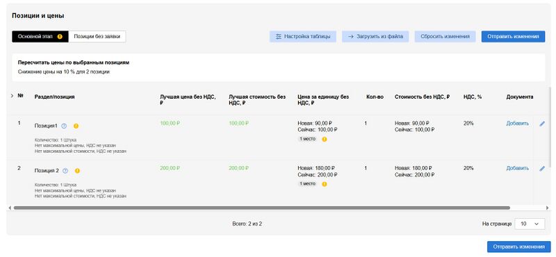 Отправить изменения по массовому снижению.jpg