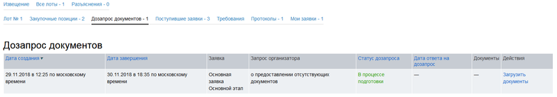 62 Росатом Конкурс Участие.png