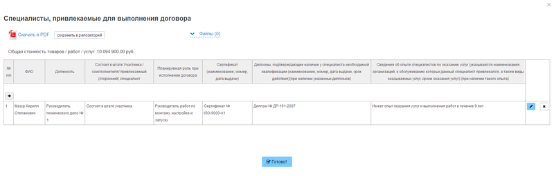 31 Росатом Конкурс Участие.png