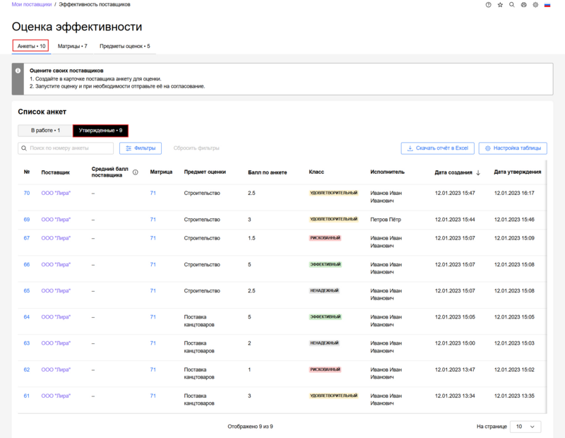 4896-25.08.25-Утвержденные анкеты 2.png