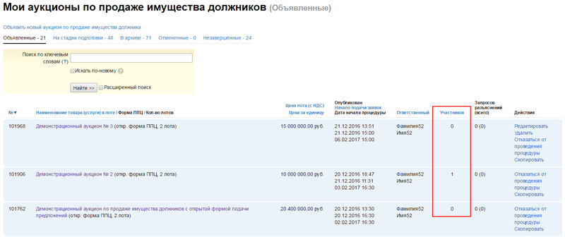 Об аукционе, о правилах подачи ценовых предложений. Ответы на вопросы