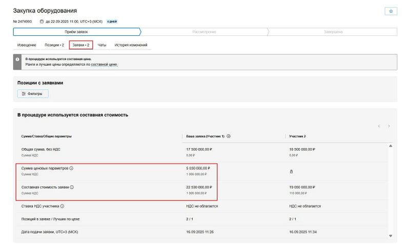 5070-вкладка заявки у участника-строки Сумма ценовых параметров и сост стоимость.jpg