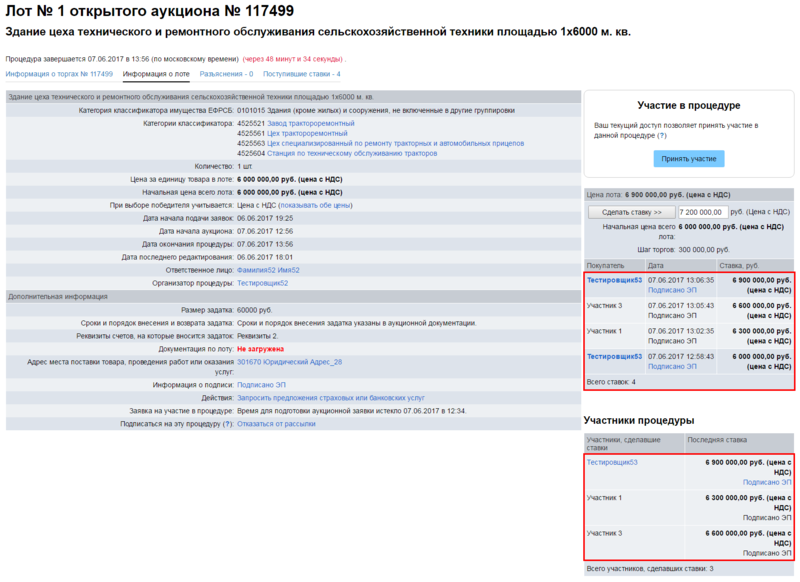 НА B 2 B ТОРГАХ ПО БАНКРОТСТВУ
