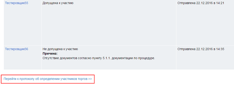 Об аукционе, о правилах подачи ценовых предложений. Ответы на вопросы