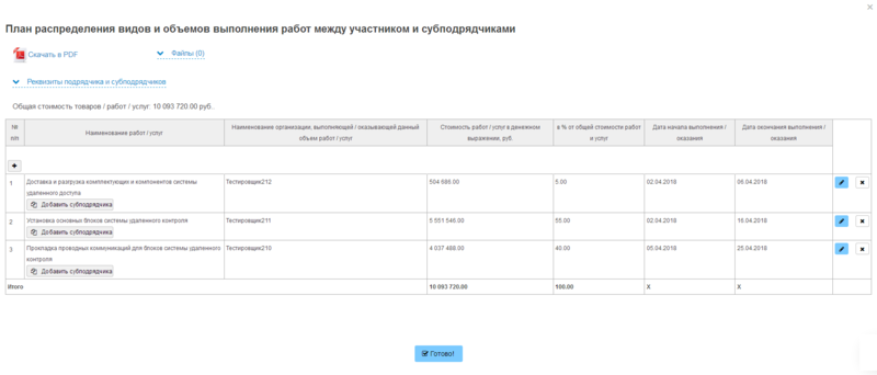 45 Росатом Конкурс Участие.png