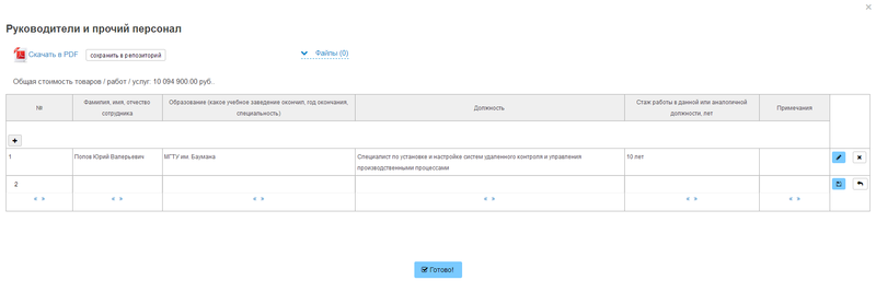 29 Росатом Конкурс Участие.png