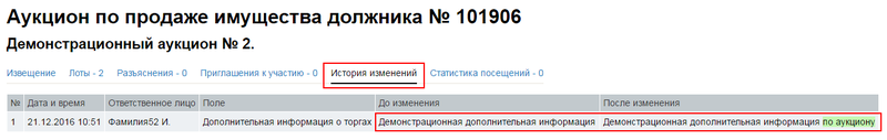 Об аукционе, о правилах подачи ценовых предложений. Ответы на вопросы