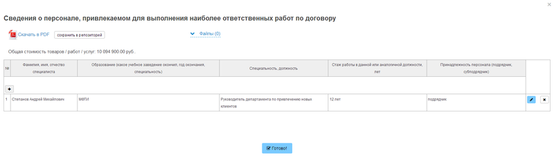 35 Росатом Конкурс Участие.png