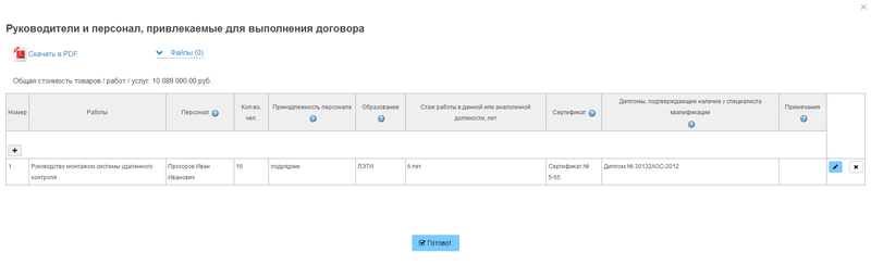 42 Росатом Конкурс Участие.png