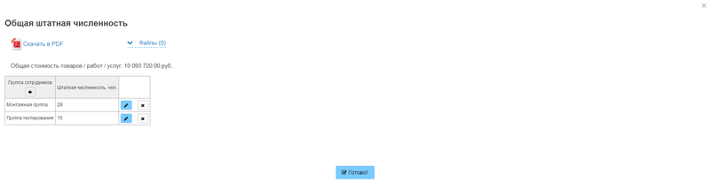 40 Росатом Конкурс Участие.png