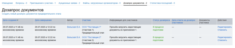 Дозапрос орг 3.png