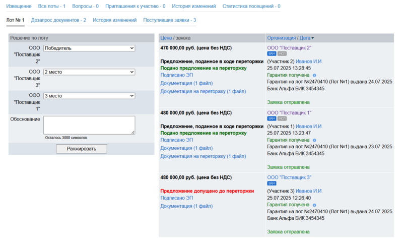 Форма ранжирования орг итоги.png