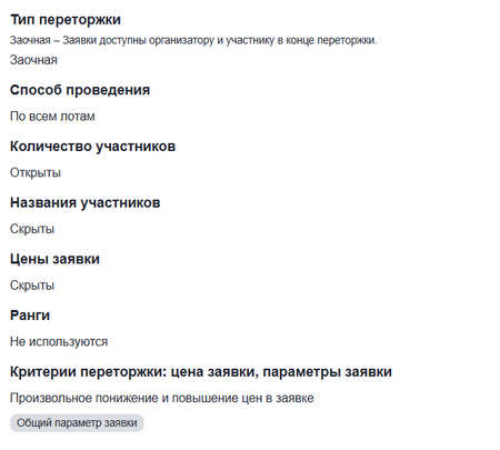 Параметры и ценовые ограничения в переторжке.png