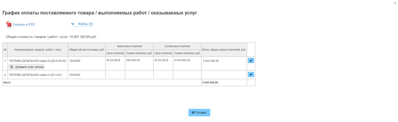 25 Росатом Конкурс Участие.png