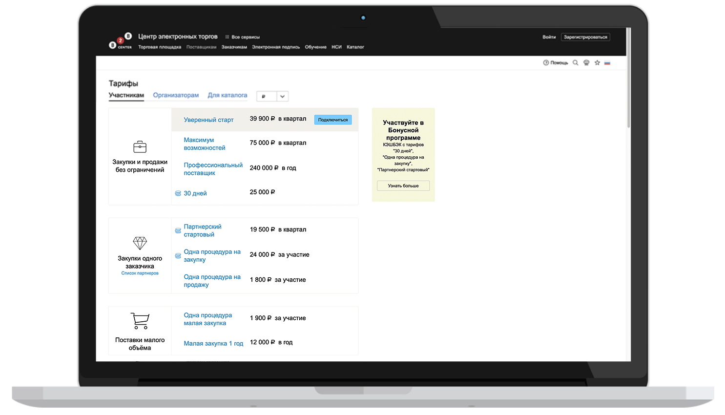 B2B-Center / Бонусная программа